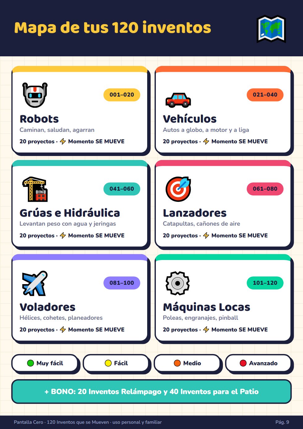 Mapa de los 120 inventos